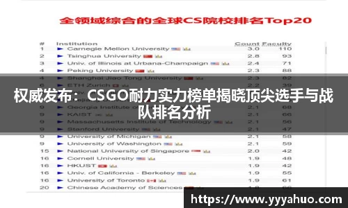 权威发布：CSGO耐力实力榜单揭晓顶尖选手与战队排名分析